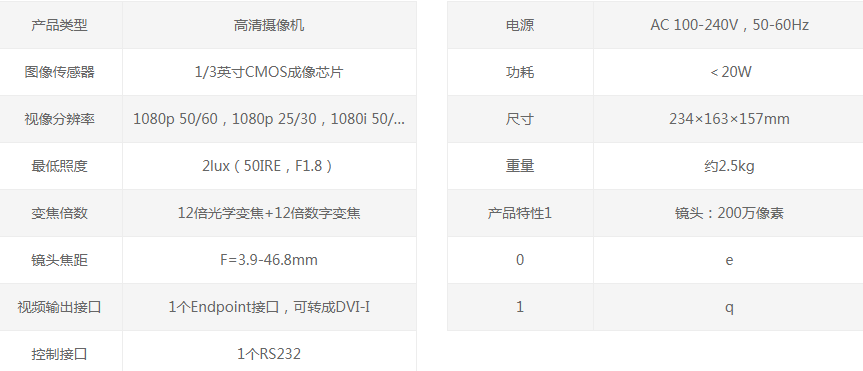 银川视频会议系统