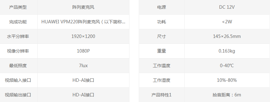 银川会议系统