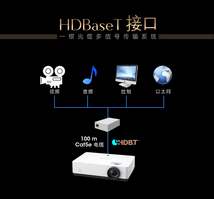 银川会议系统